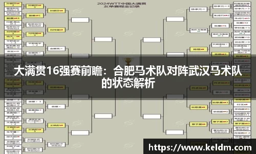 大满贯16强赛前瞻：合肥马术队对阵武汉马术队的状态解析