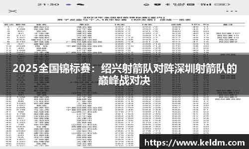 2025全国锦标赛：绍兴射箭队对阵深圳射箭队的巅峰战对决